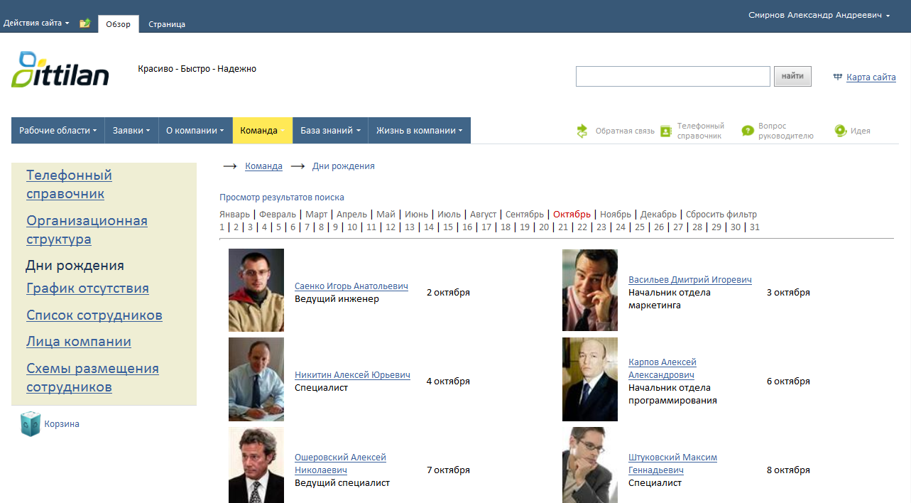 Ittilan Portal характеристики