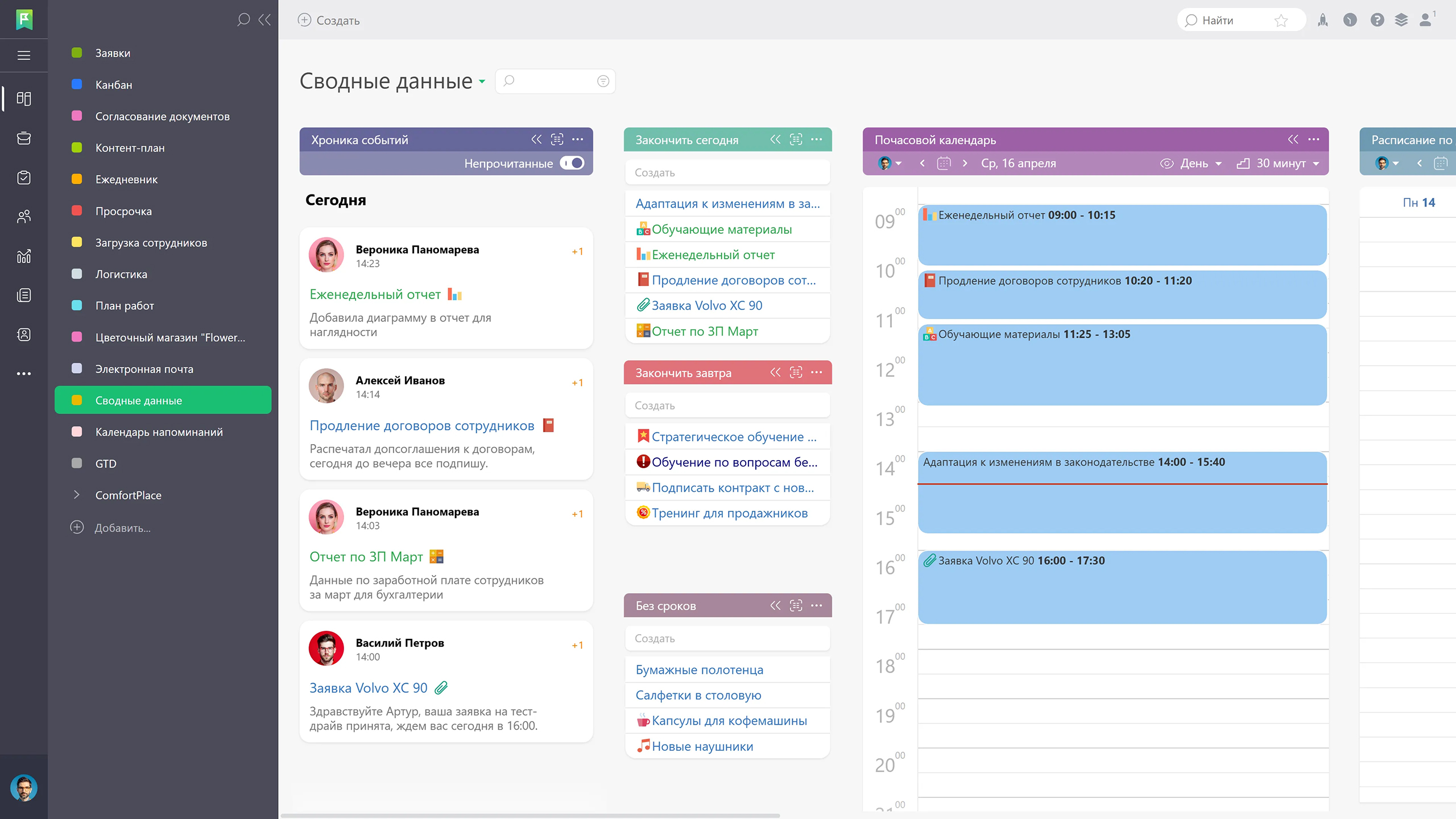 ПланФикс отзывы