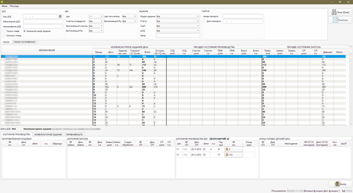ГЛОБУС: Состояние производства программа