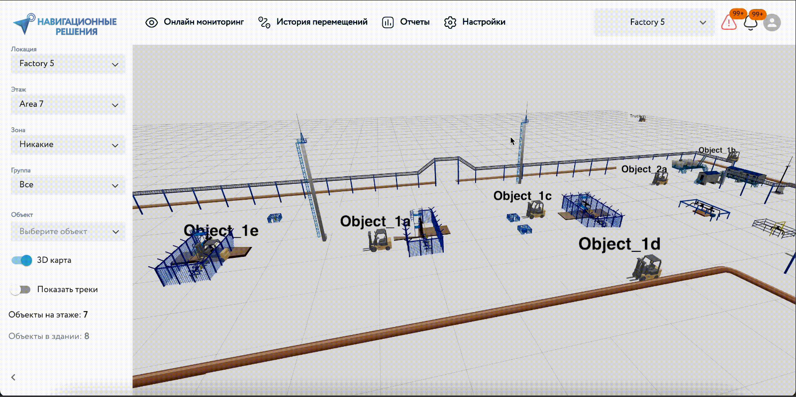 Навигационные решения сравнение
