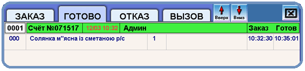 КОМПАС ФРОНТ Фаст-фуд характеристики