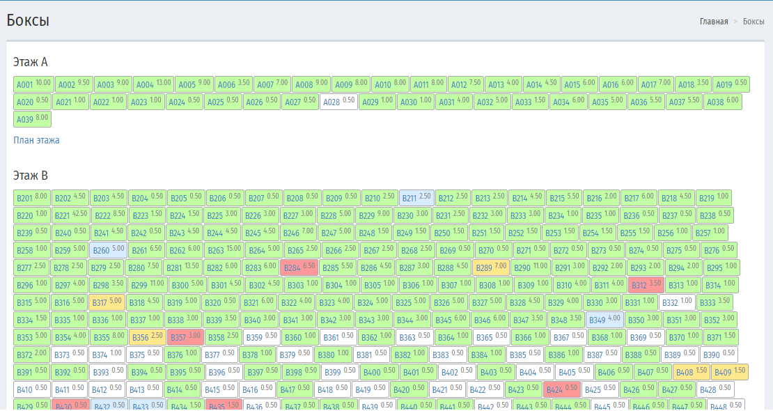 АрендаSoft программа