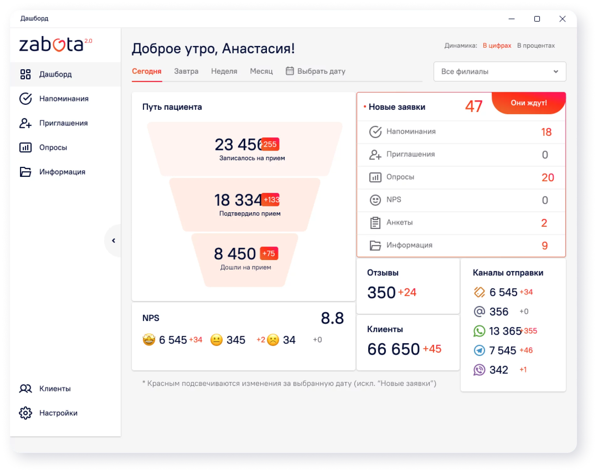 ZABOTA 2.0 программа