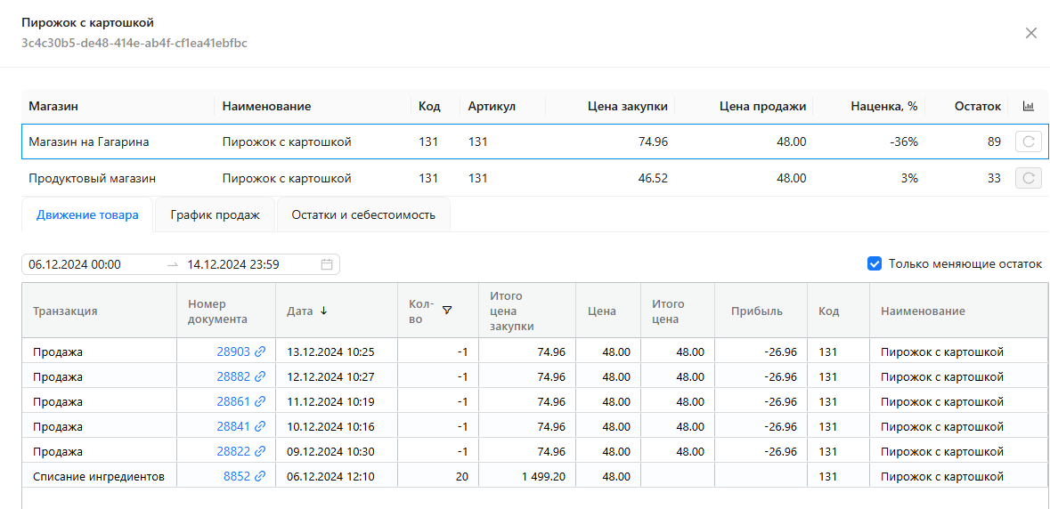 ТУСОФТ. Управление ассортиментом
