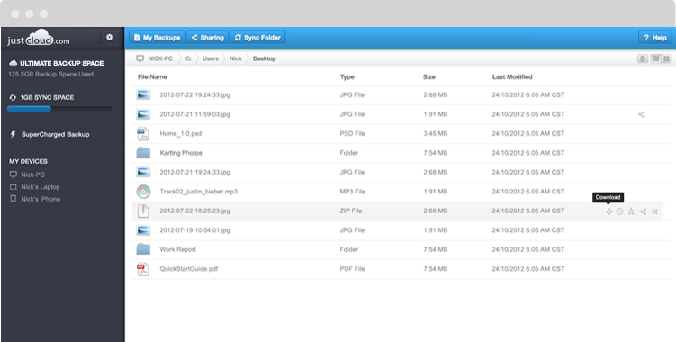 JustCloud характеристики