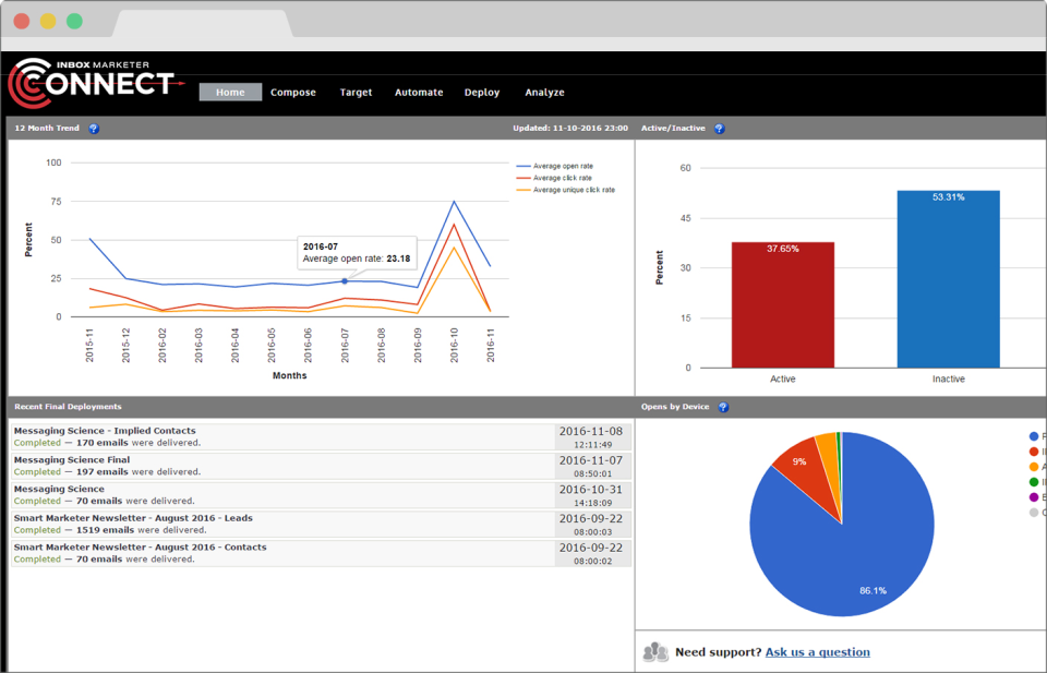 CONNECT подбор