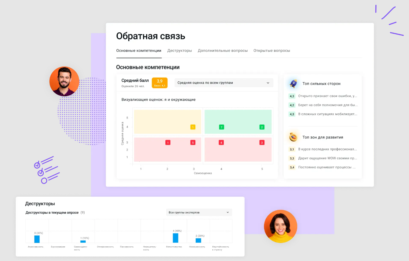 Поток Оценка 360 программа