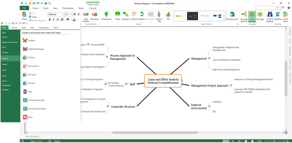 ConceptDraw MINDMAP