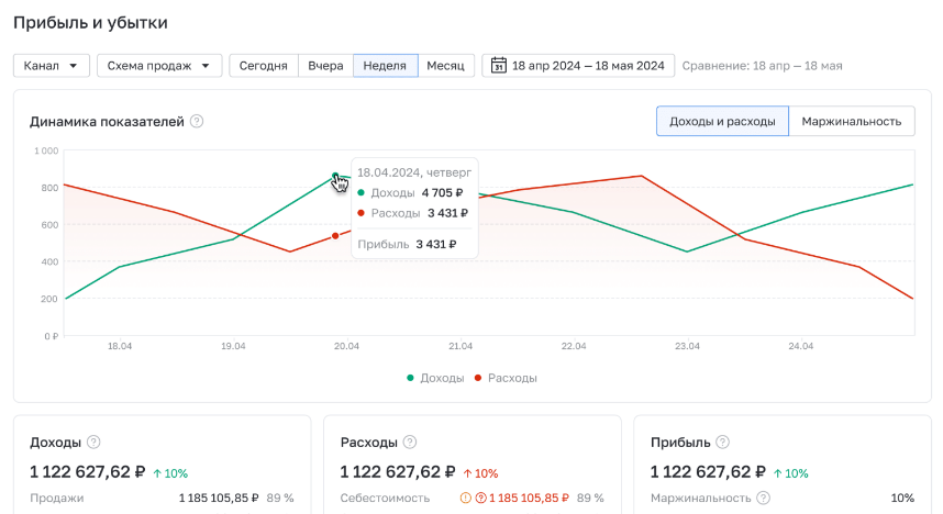 InSales.Маркетплейсы