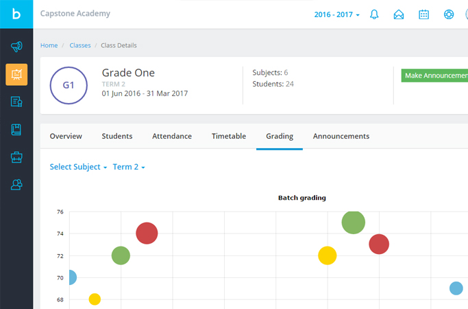 Breeze программа
