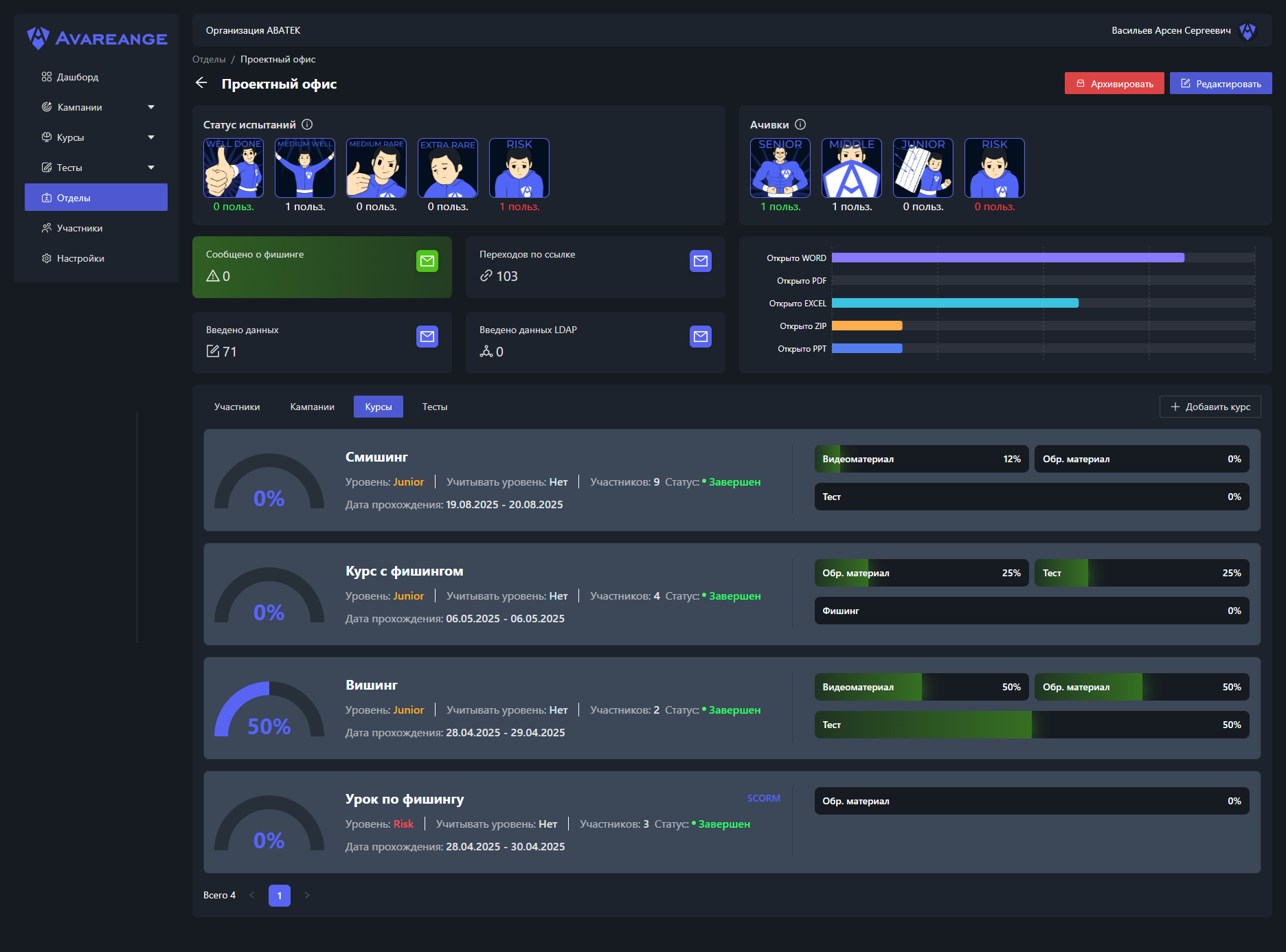 AVAREANGE сравнение