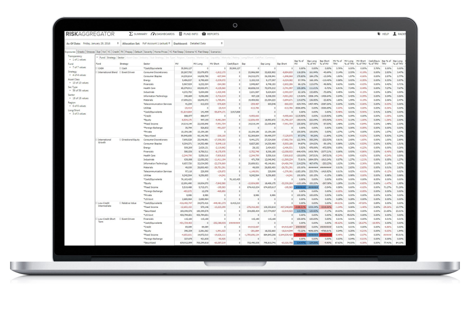The Imagine Trading System характеристики