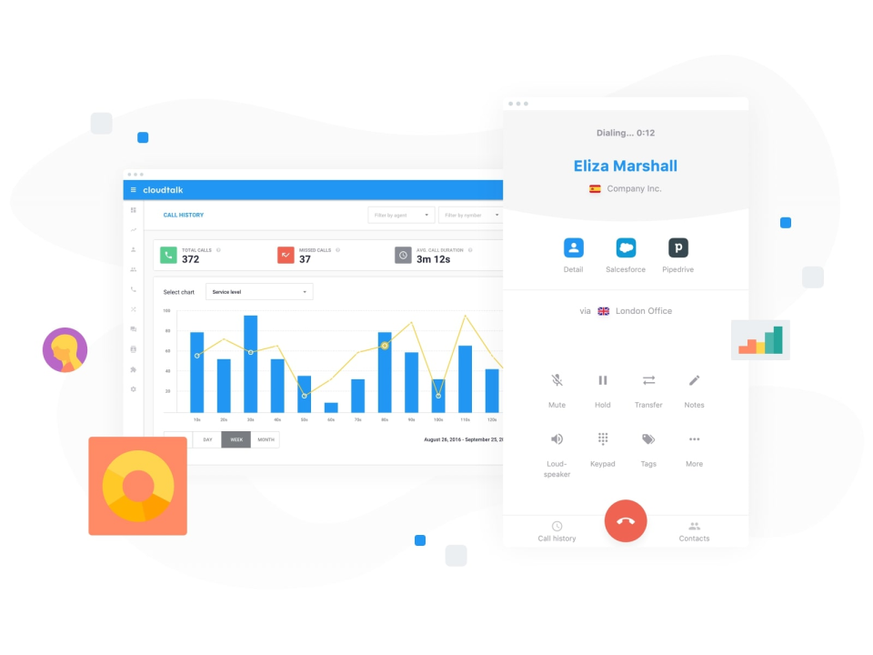 CloudTalk программа