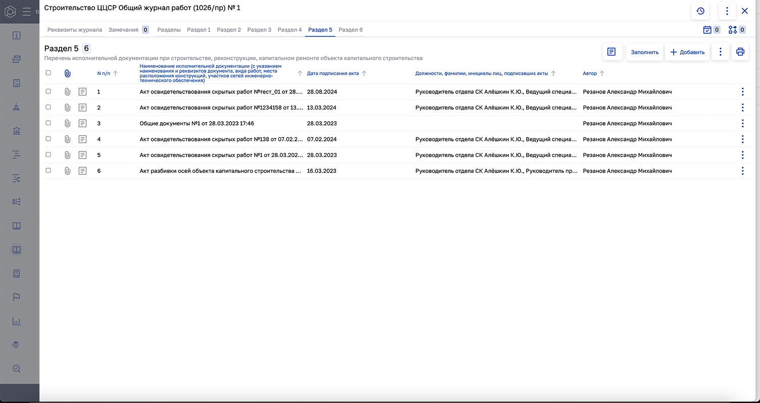 ЦУС Исполнительная документация 