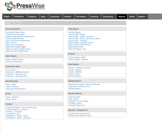 PressWise характеристики