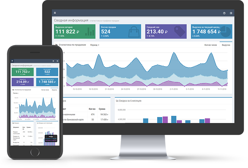 Прайм программа