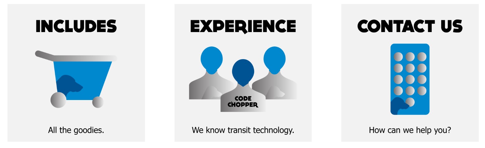 Blue Dog характеристики