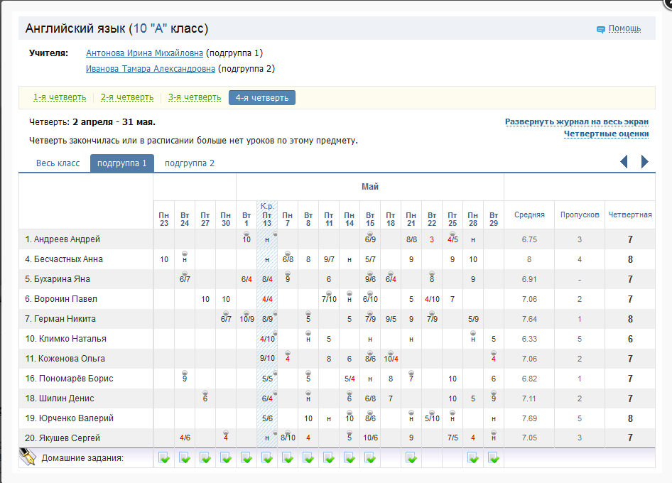 Schools.by программа