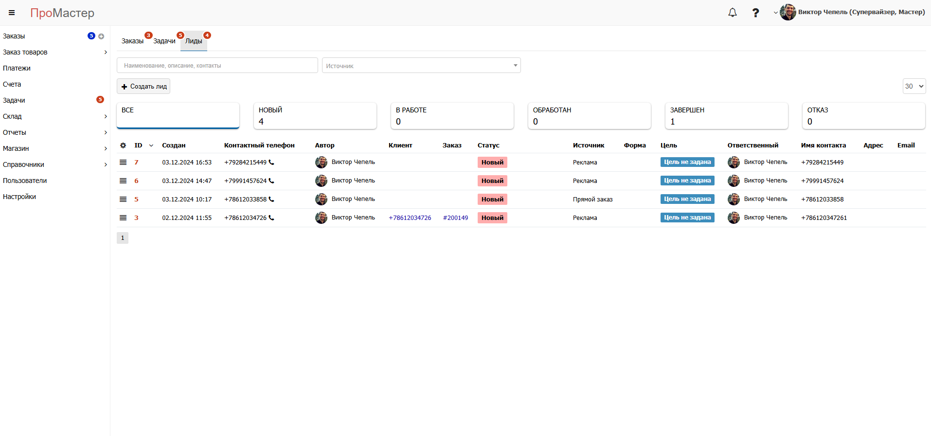 ПроМастер характеристики