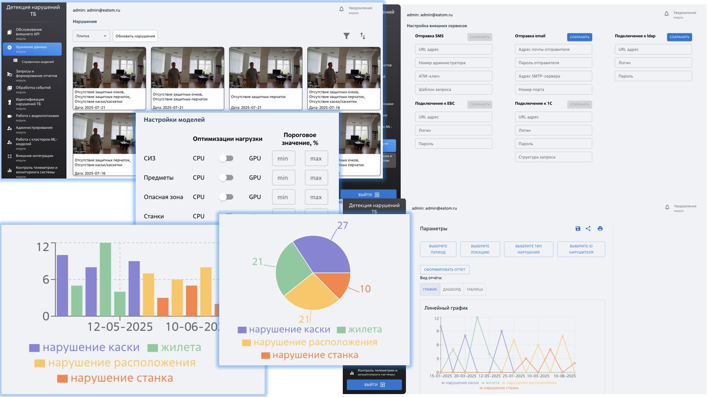 Statanly Safety System