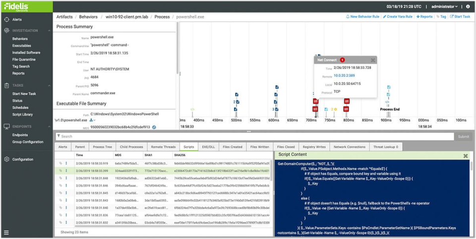 Fidelis Endpoint программа