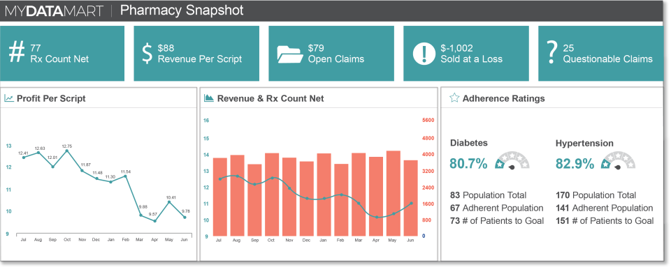 FDS программа
