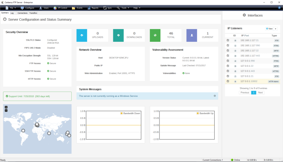 Cerberus FTP Server программа