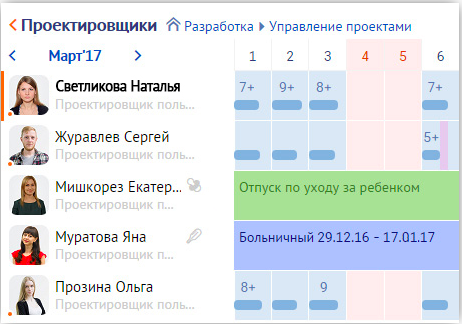 Saby My — Корпоративный портал подбор