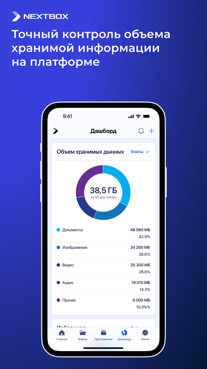 NextBox сравнение