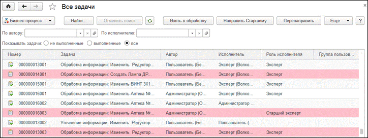 1C:MDM Управление нормативно-справочной информацией