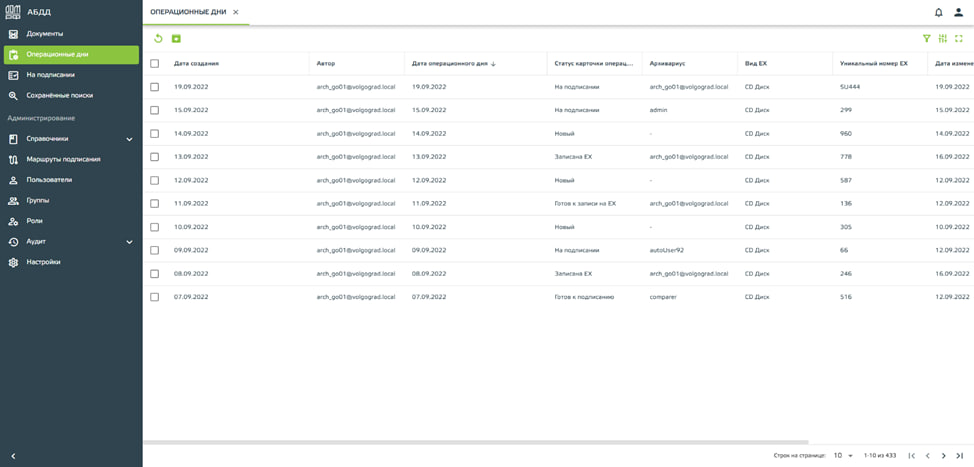 LDM.Документы дня программа