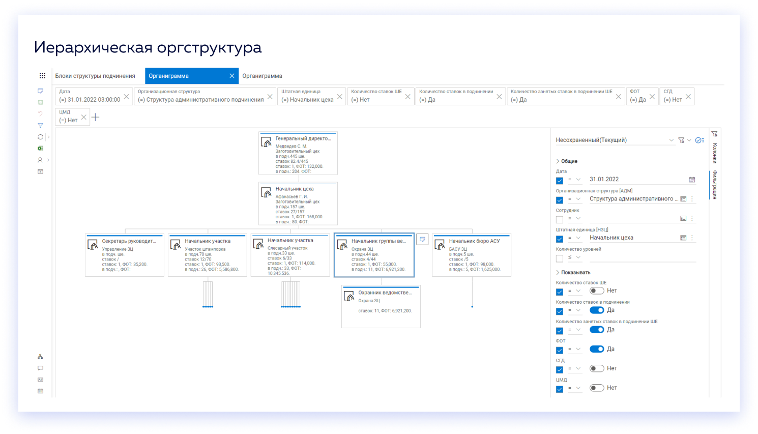 ALFA Core HR сравнение