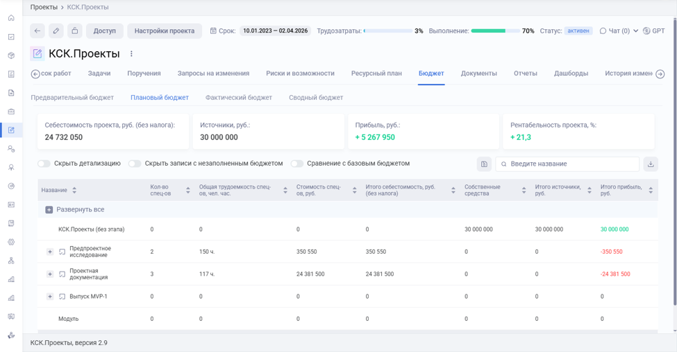 КСК.Проекты сравнение
