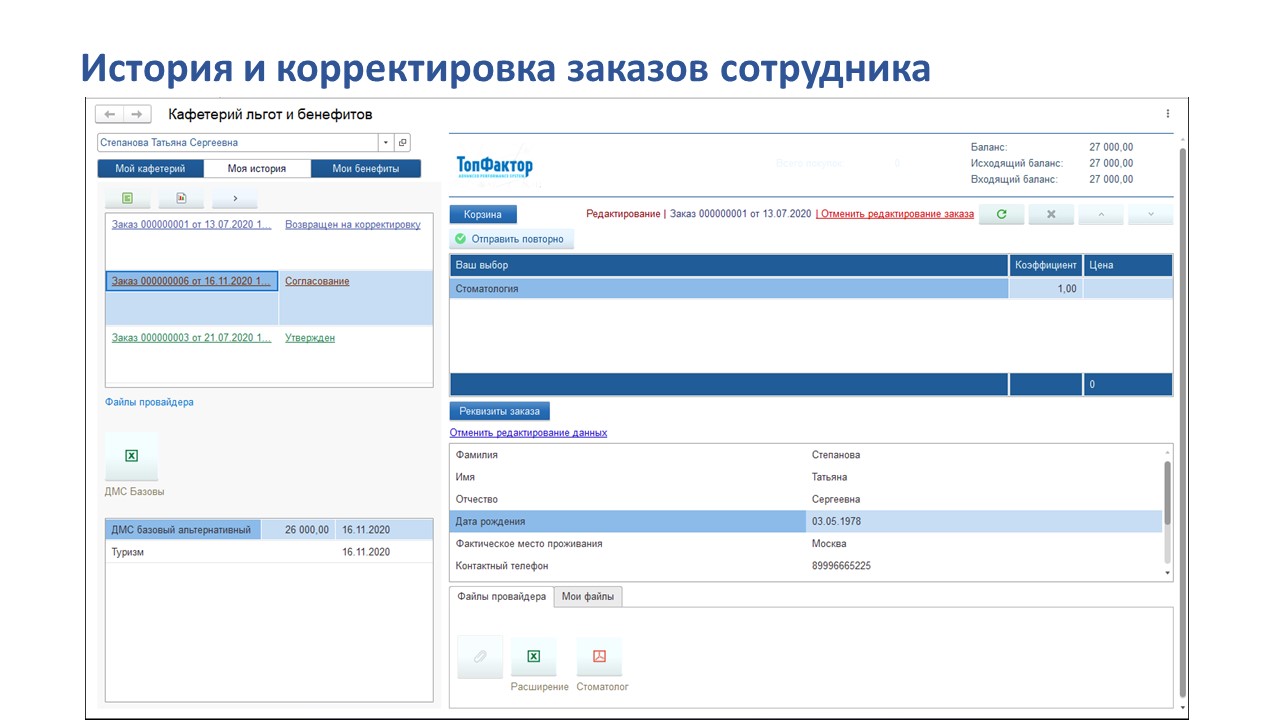 Кафетерий льгот и бенефитов характеристики