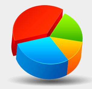 Онлайн диаграммы