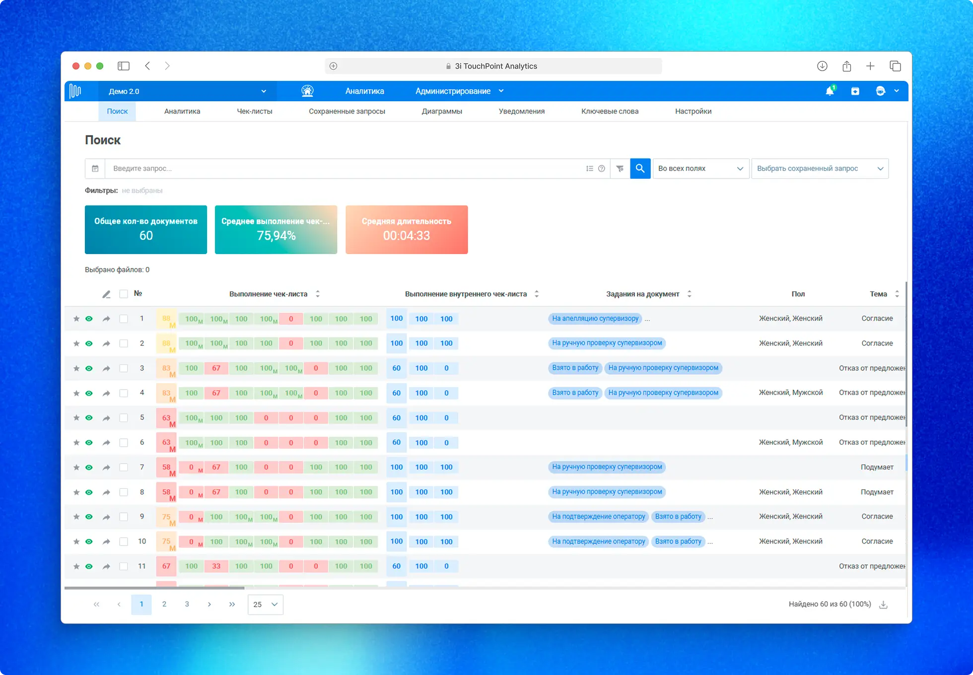 3i TouchPoint Analytics
