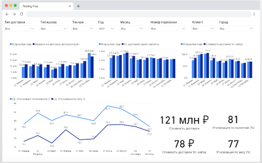 POOLING PLUS программа