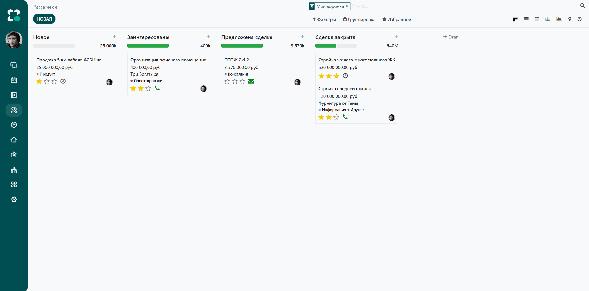 Модули ERP программа
