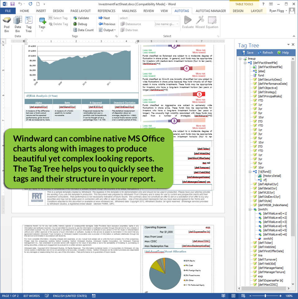 Windward Studios характеристики