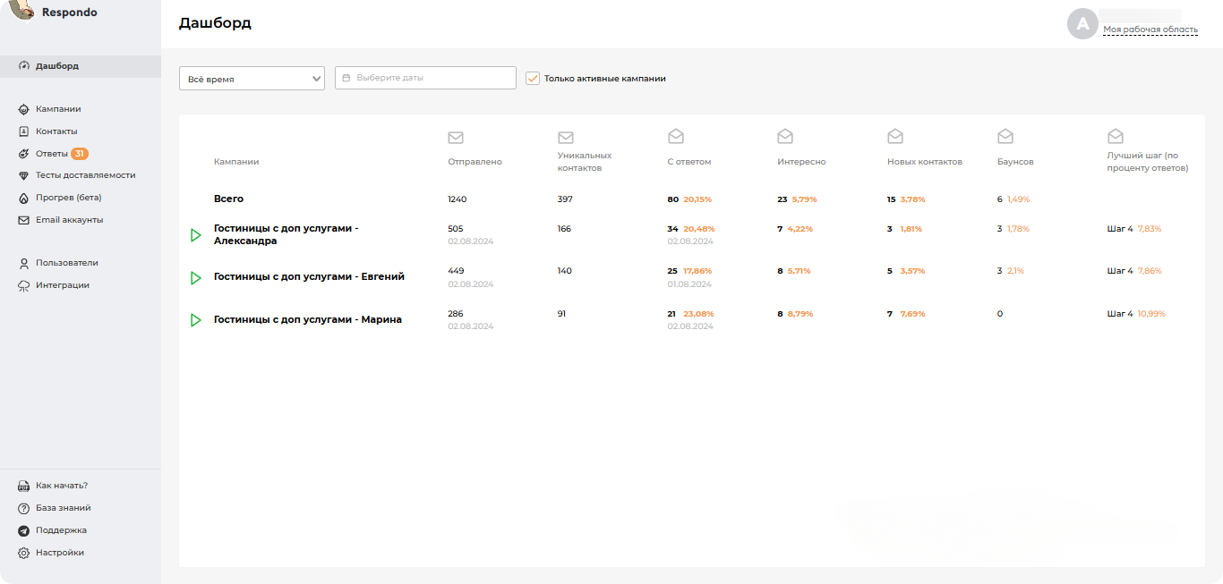 Respondo программа