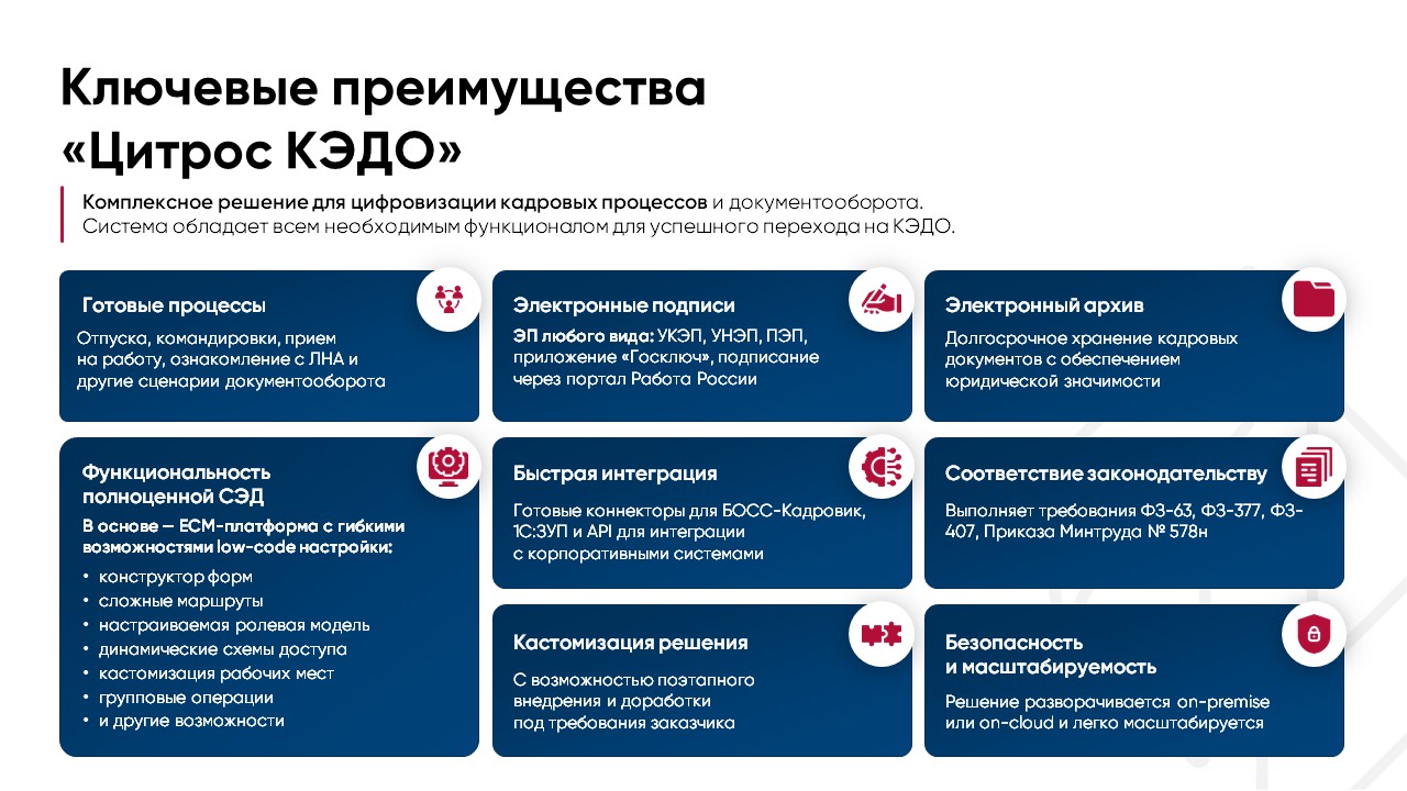 Цитрос КЭДО