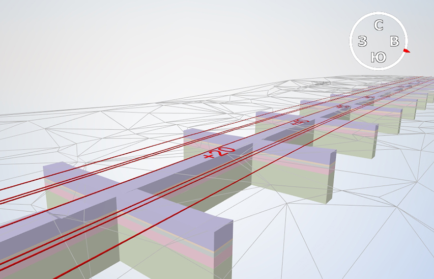IndorCAD/Topo характеристики