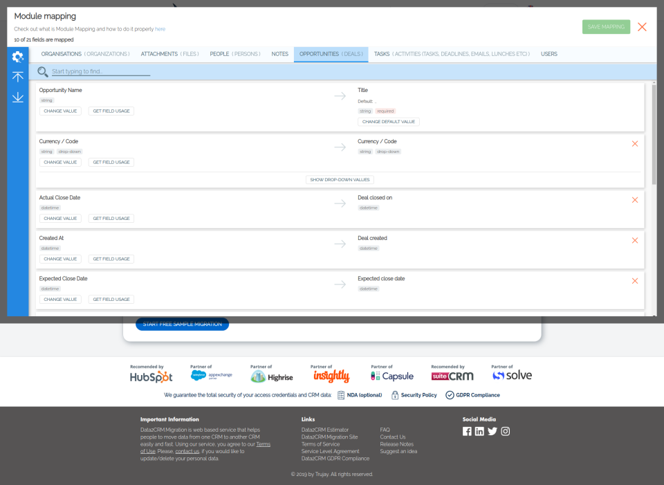 Data2CRM сравнение