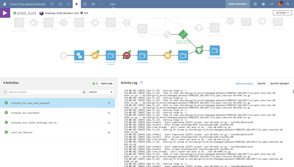 Data Science Studio (DSS)