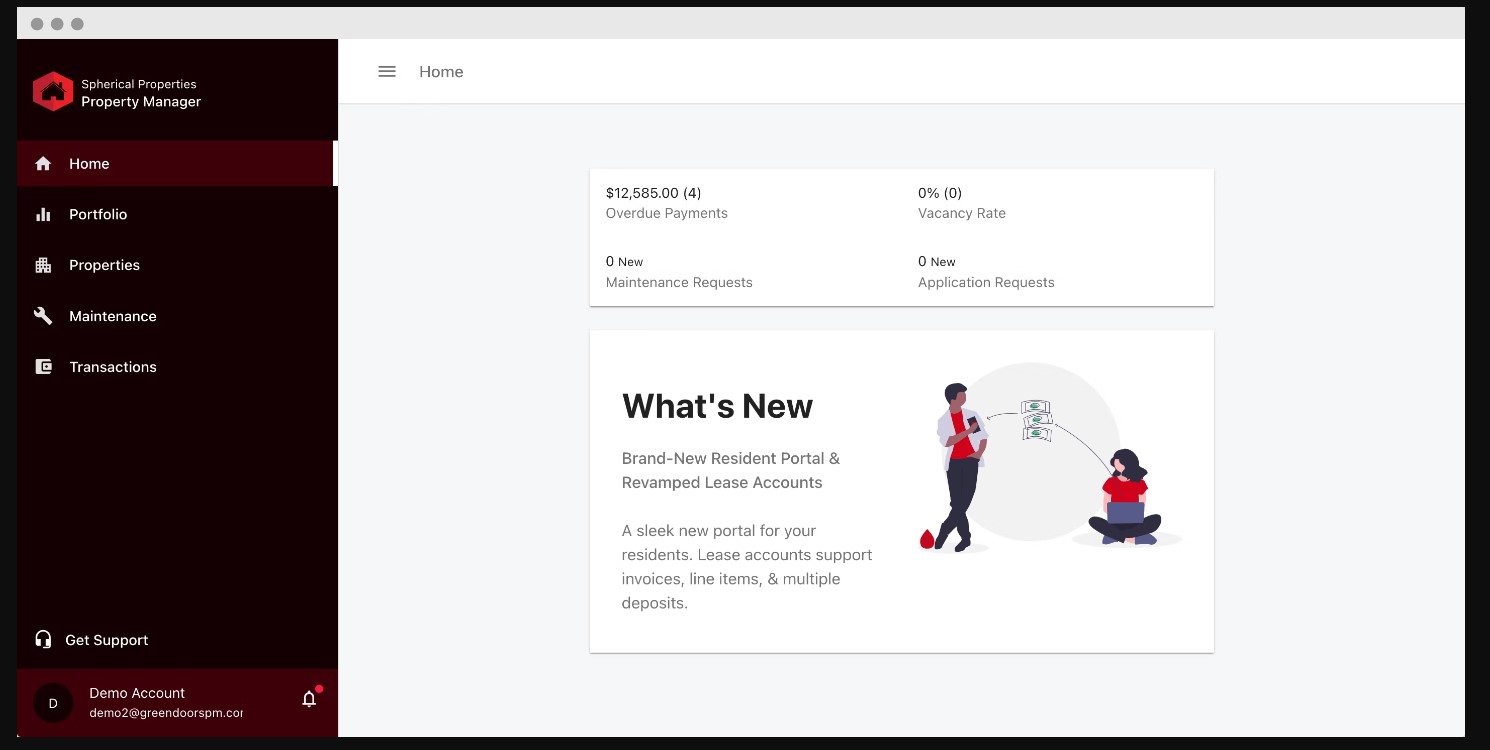 Green Doors сравнение
