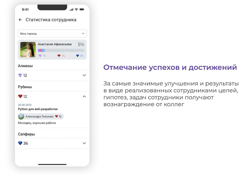 Loyal.Gift программа