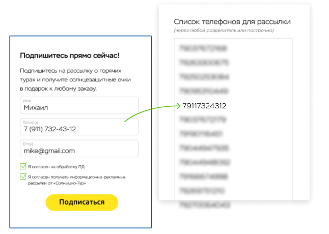 SMS Центр характеристики