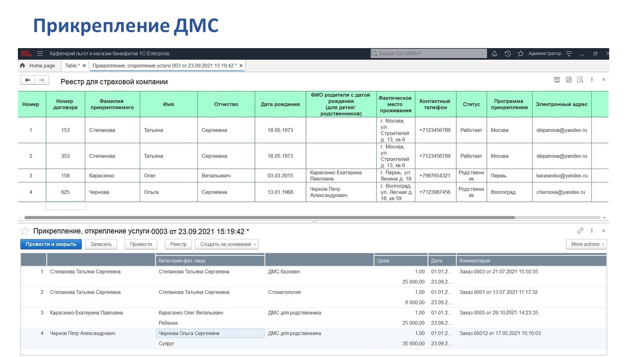 Кафетерий льгот и бенефитов ПО