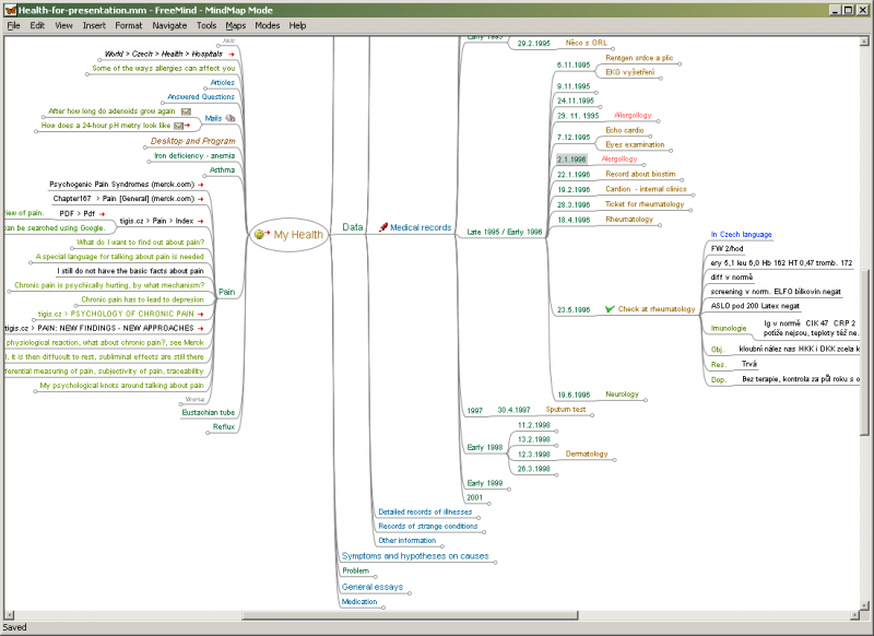 FreeMind подбор