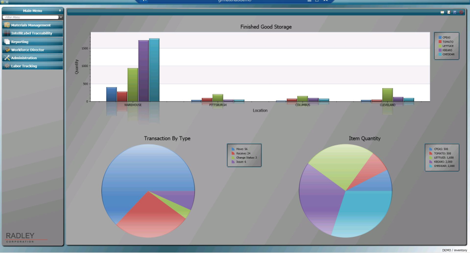 Radley Warehouse Management ПО